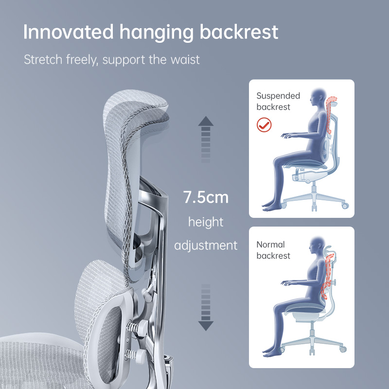 Chaise de bureau ergonomique S - Office Furniture Manufacturers avis et prix